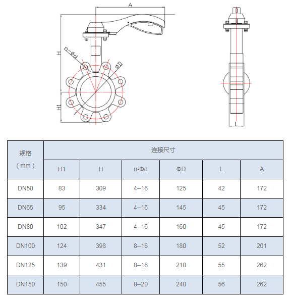 2產品連接尺寸